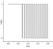 電壓負(fù)載對電機(jī)運動的檢測——西安泰富西瑪電機(jī)（西安西瑪電機(jī)集團(tuán)股份有限公司）官方網(wǎng)站
