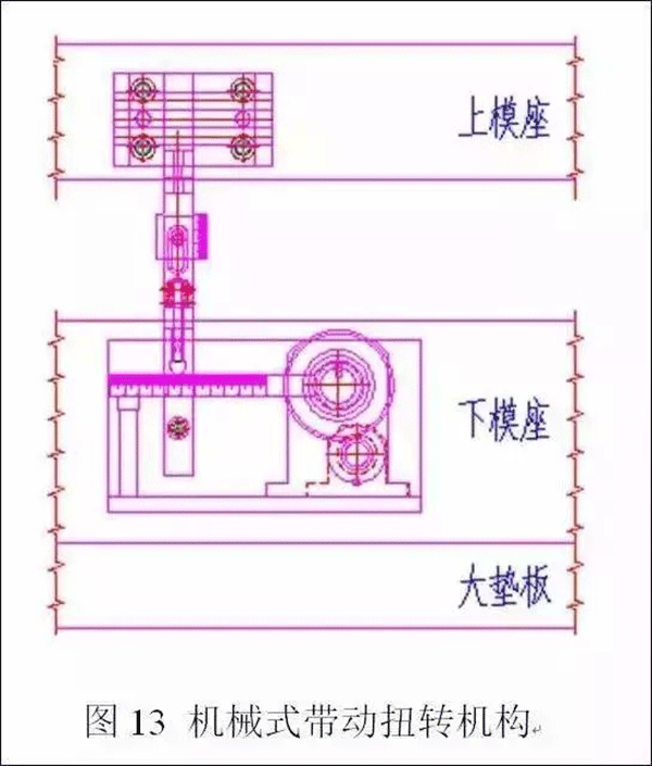 電機定轉子鐵芯零件的現代沖壓技術——西安泰富西瑪電機(西安西瑪電機集團股份有限公司)官方網站 電機定轉子鐵芯零件的現代沖壓技術——西安泰富西瑪電機(西安西瑪電機集團股份有限公司)官方網站