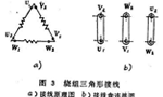三相異步電動機的兩種接線方法?！靼膊﹨R儀器儀表有限公司